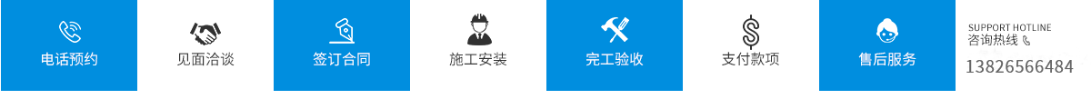 測溫安檢門的合作流程